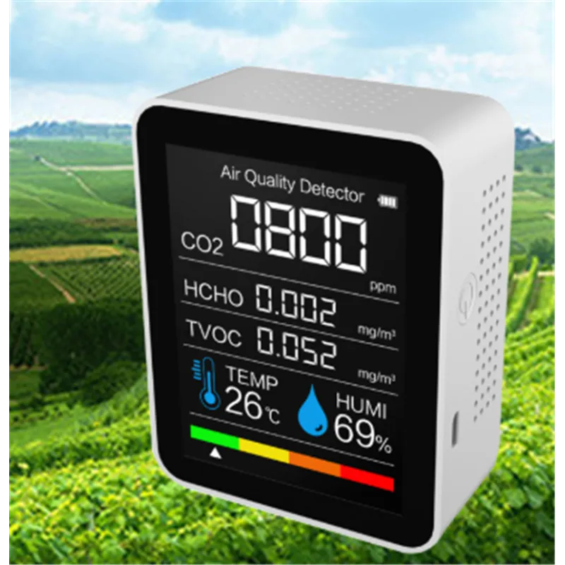 Air Quality Detector – TVOC & Formaldehyde