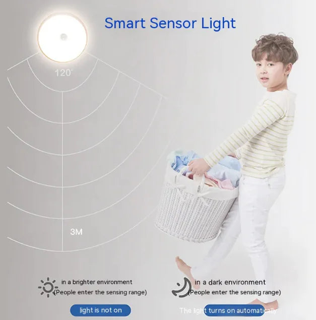 Safety LED Smart Infrared Sensor Lamp