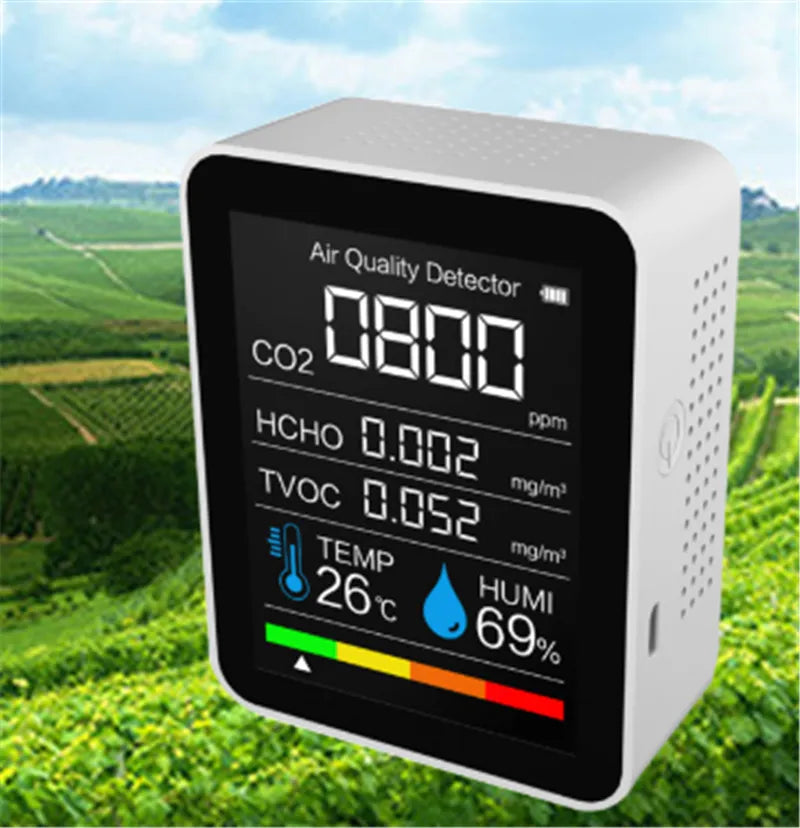 Air Quality Detector – TVOC & Formaldehyde